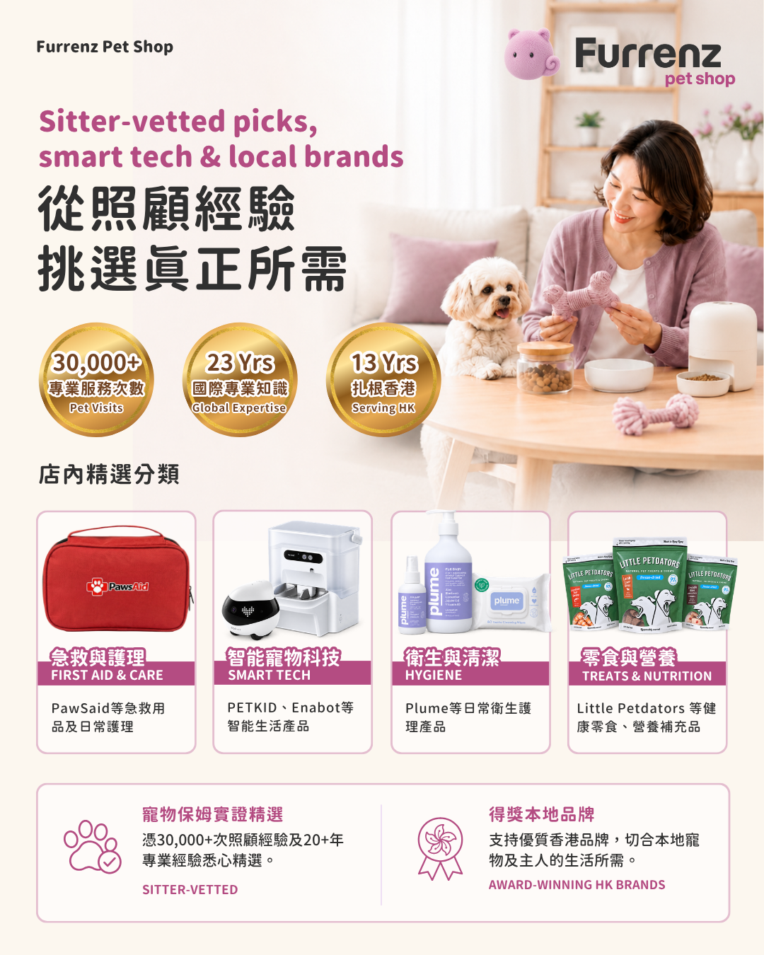 Stop Wasting Money on Pet Gadgets & Food: Why Sitter-Vetted Supplies Matter