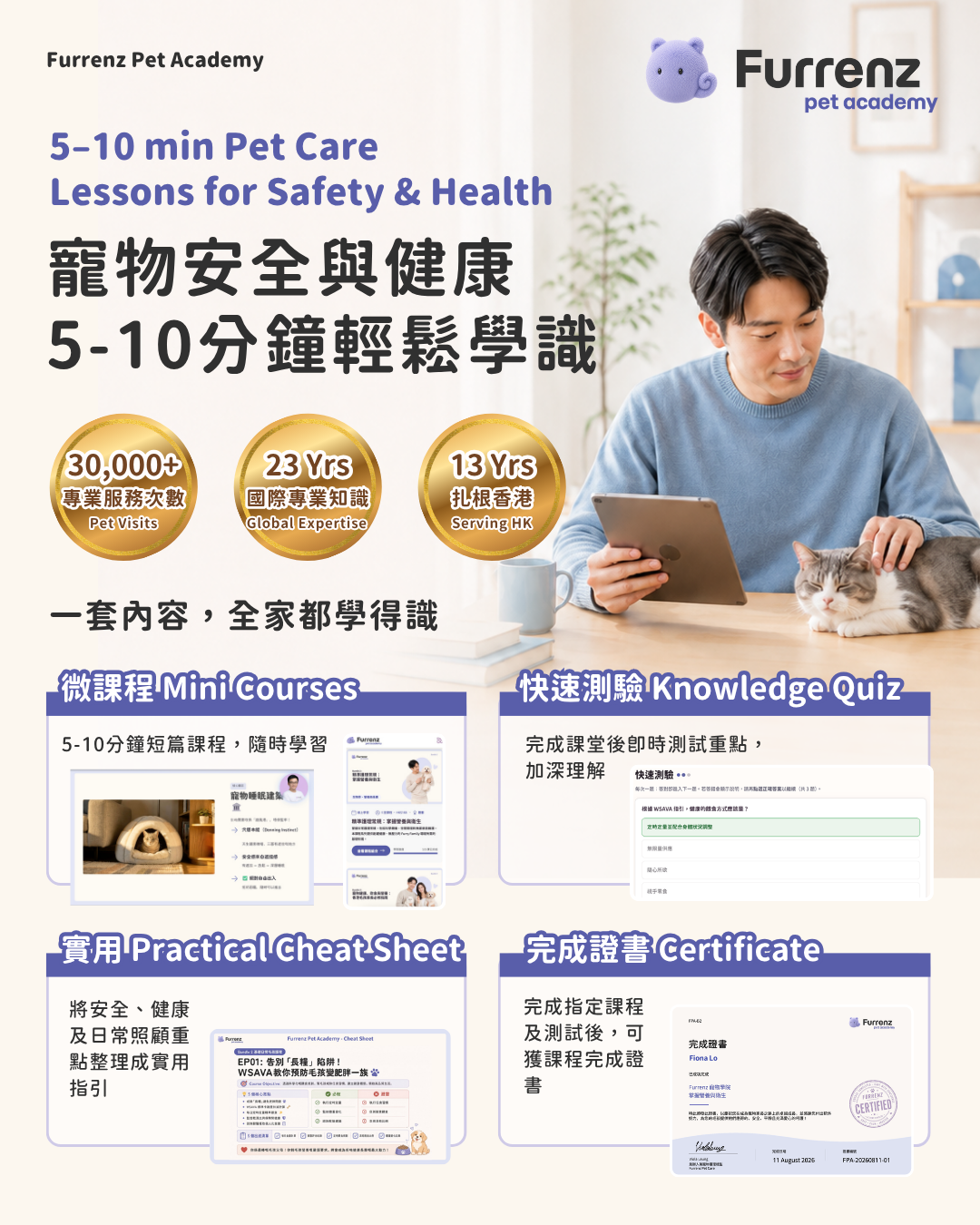 Sudden Pet Health or Behavioral Issues? Furrenz Pet Academy Has Your Family Covered